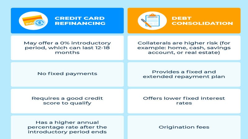 What Is Payment Shock and How to Avoid It